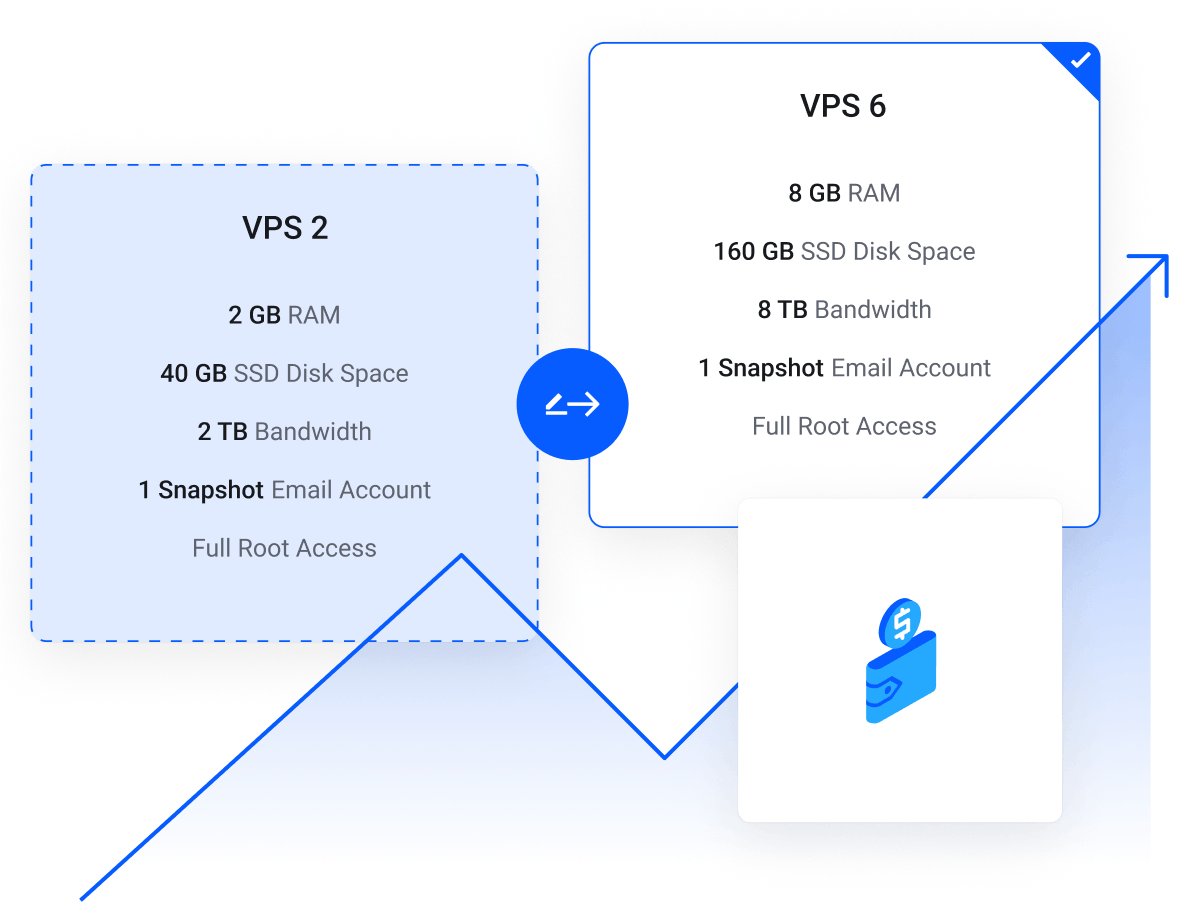 Virtual Container Hosting in Deutschland | SCOOPEX GmbH - Top‑Level‑Skalierbarkeit und Performance für deine Container