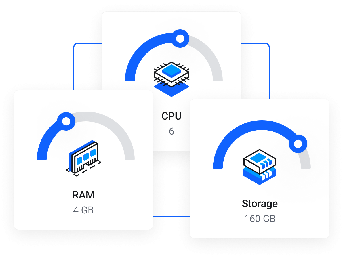 Hochperformante Managed NVMe vServer inkl. Monitoring | SCOOPEX GmbH - Dedizierte Ressourcen. Unbegrenzter Traffic.